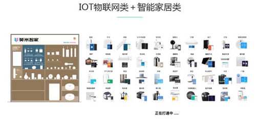 通信行业的新零售蓝海 智慧营业厅 下